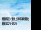 博俊科技：预计上半年净利同比增长122%-152%