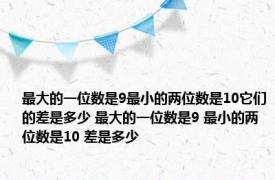 最大的一位数是9最小的两位数是10它们的差是多少 最大的一位数是9 最小的两位数是10 差是多少