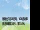 财联社7月18日电，VIX波动率日内涨幅达10%，报15.96。