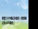 联想丫470笔记本报价（联想笔记本y470报价）