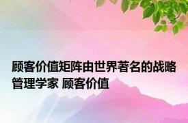 顾客价值矩阵由世界著名的战略管理学家 顾客价值 