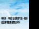 乘用车：7月上旬消费景气度一般新能源车零售渗透率约50%