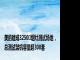 美的建成3250㎡烟灶测试场地，总测试装机容量超300套