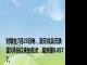 财联社7月25日电，澳元兑美元跌至5月份以来的低点，最新报0.6577。