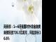 商务部：1—6月我国对外非金融类直接投资726.2亿美元，同比增长16.6%