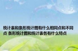 统计表和条形统计图有什么相同点和不同点 条形统计图和统计表各有什么特点