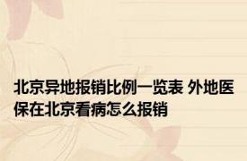 北京异地报销比例一览表 外地医保在北京看病怎么报销