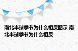 南北半球季节为什么相反图示 南北半球季节为什么相反