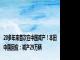 20多年来首次在中国减产！本田中国回应：减产29万辆