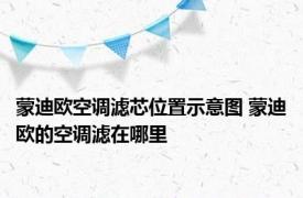 蒙迪欧空调滤芯位置示意图 蒙迪欧的空调滤在哪里