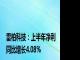 雷柏科技：上半年净利同比增长4.08%