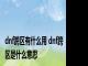 dnf跨区有什么用 dnf跨区是什么意思