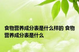 食物营养成分表是什么样的 食物营养成分表是什么