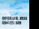 机构今日买入这3股，抛售金溢科技6872万元丨龙虎榜