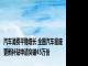 汽车消费平稳增长 全国汽车报废更新补贴申请突破45万份