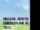 财联社8月1日电，丰田汽车7月份在美国的销量为181,894辆，同比下降5.1%。