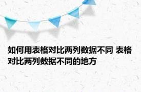 如何用表格对比两列数据不同 表格对比两列数据不同的地方