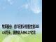 牧原股份：前7月累计销售生猪3854.6万头，销售收入694.27亿元