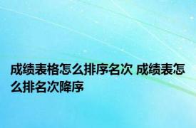 成绩表格怎么排序名次 成绩表怎么排名次降序