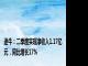 途牛：二季度实现净收入1.17亿元，同比增长17%