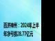 百济神州：2024年上半年净亏损28.77亿元