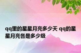 qq里的星星月亮多少天 qq的星星月亮各是多少级