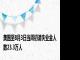 美国至8月3日当周初请失业金人数23.3万人