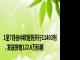 1至7月份中欧班列开行11403列，发送货物122.6万标箱