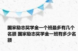 国家励志奖学金一个班最多有几个名额 国家励志奖学金一班有多少名额