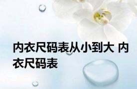 内衣尺码表从小到大 内衣尺码表