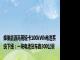 蜂巢能源商用轻卡100kWh电池系统下线：一块电池货车跑300公里