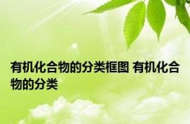 有机化合物的分类框图 有机化合物的分类