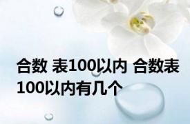 合数 表100以内 合数表100以内有几个