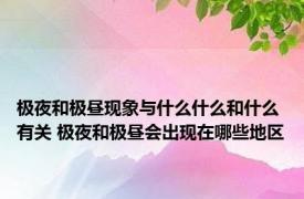 极夜和极昼现象与什么什么和什么有关 极夜和极昼会出现在哪些地区