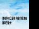 海内存知己全诗 内容介绍 海内存知己全诗 