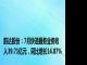 韵达股份：7月快递服务业务收入39.71亿元，同比增长14.87%