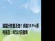 潜望长焦普及者！真我13 Pro系列官宣：8月22日登场