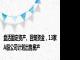 盘活固定资产、回笼资金，13家A股公司计划出售房产