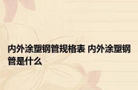 内外涂塑钢管规格表 内外涂塑钢管是什么