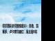 切尔西队史引援榜前15：恩佐、凯塞多、卢卡库均破亿，易主后8将