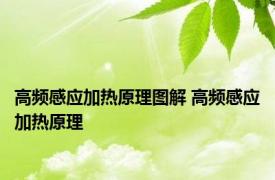 高频感应加热原理图解 高频感应加热原理