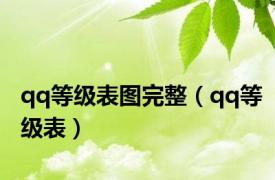 qq等级表图完整（qq等级表）