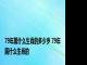 79年属什么生肖的多少岁 79年属什么生肖的