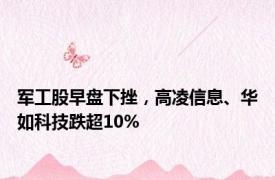 军工股早盘下挫，高凌信息、华如科技跌超10%