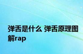 弹舌是什么 弹舌原理图解rap 