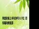 荣盛发展上半年净亏3.17亿  目标瞄向新能源