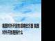 我国对外开放包括哪些方面 我国对外开放是指什么