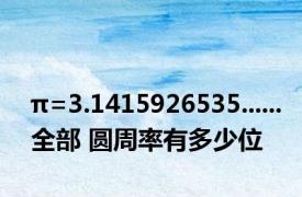 π=3.1415926535......全部 圆周率有多少位