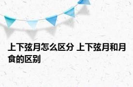 上下弦月怎么区分 上下弦月和月食的区别