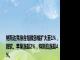 纳斯达克综合指数涨幅扩大至1%，微软、苹果涨超2%，特斯拉涨超4%。